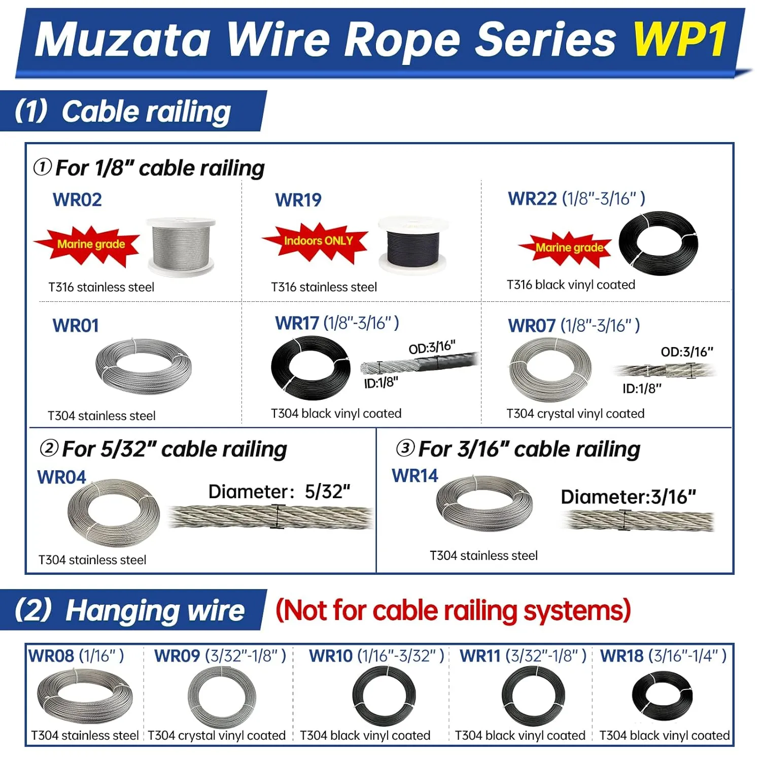 Muzata 150 ft Black Vinyl Coated Wire Rope 1/8" Overmolded to 3/16" 7x7 Strands Coated Stainless Steel Cable for 1/8" Black Cable Railing System Indoor Outdoor WR17