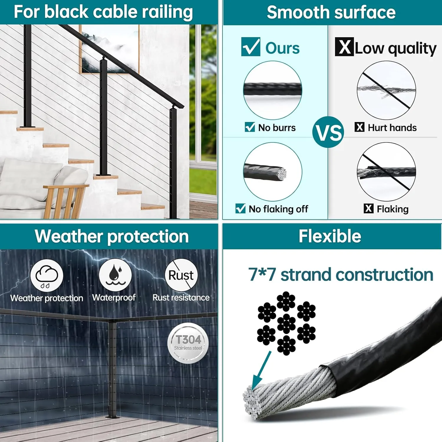 Muzata 150 ft Black Vinyl Coated Wire Rope 1/8" Overmolded to 3/16" 7x7 Strands Coated Stainless Steel Cable for 1/8" Black Cable Railing System Indoor Outdoor WR17