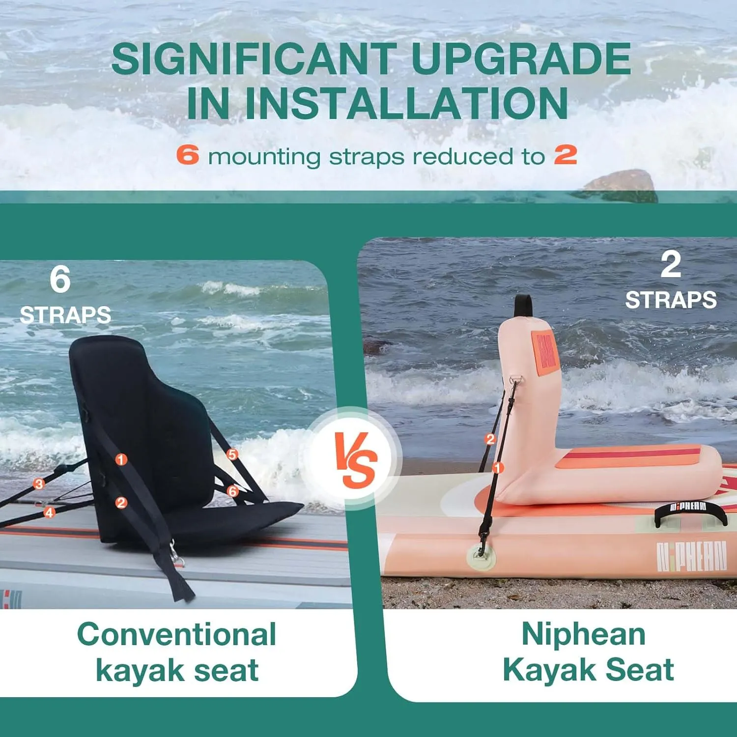 Niphean Inflatable Kayak Seat with Back Support, Sturdy Paddle Board Seat for Inflatable Boards, Canoe Seat, Boat Seat, SUP Seat, Supportive Kayak Seats with Back Support for Versatile Use