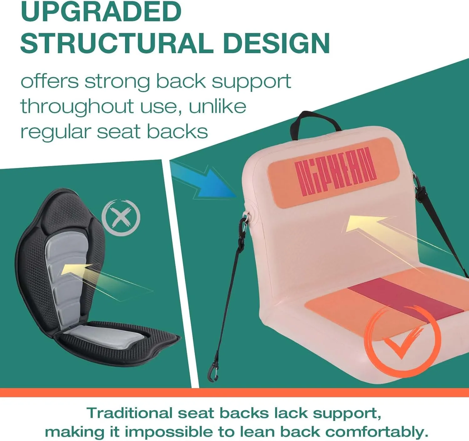 Niphean Inflatable Kayak Seat with Back Support, Sturdy Paddle Board Seat for Inflatable Boards, Canoe Seat, Boat Seat, SUP Seat, Supportive Kayak Seats with Back Support for Versatile Use