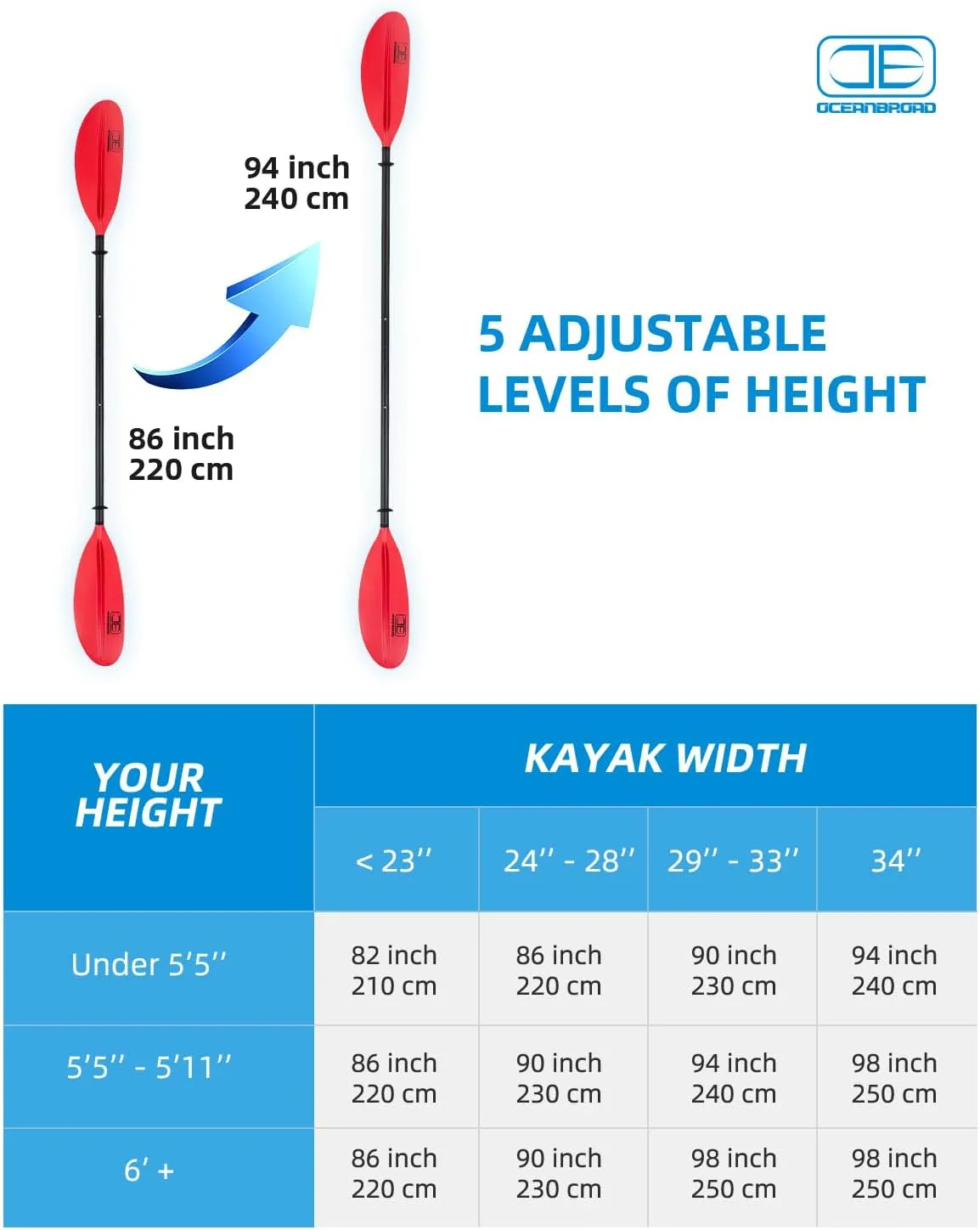 OCEANBROAD Adjustable Carbon Fiber Kayak Paddle 86in/220cm to 94in/240cm Kayaking Oar for Adults with Paddle Leash 1 Paddle