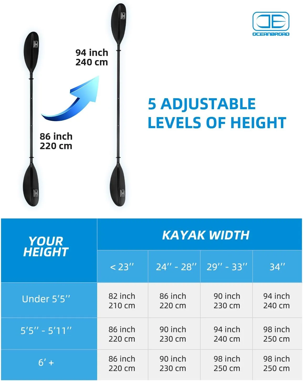 OCEANBROAD Adjustable Carbon Fiber Kayak Paddle 86in/220cm to 94in/240cm Kayaking Oar for Adults with Paddle Leash 1 Paddle