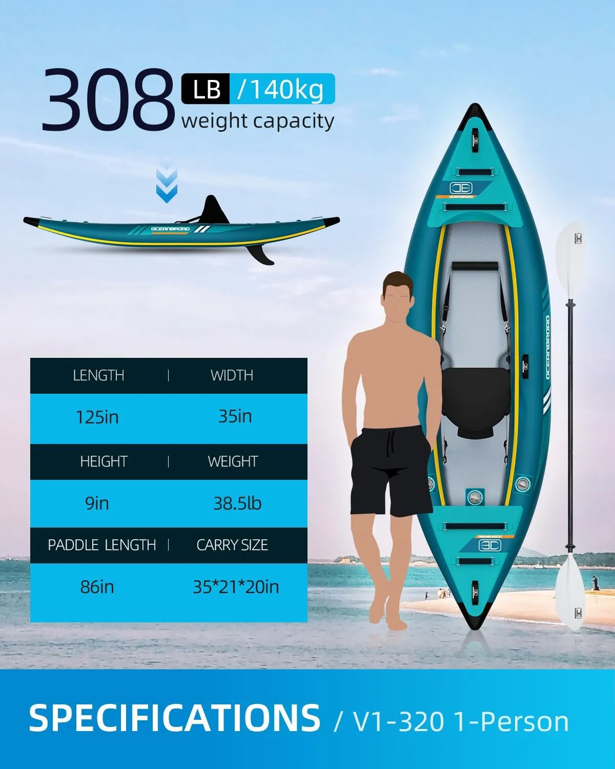 OCEANBROAD Inflatable Sit-in Kayak, with Paddle, Kayak Seat, Pedal, Hand Pump and Bag, 1-Person/2-Person, Blue/Sky Blue