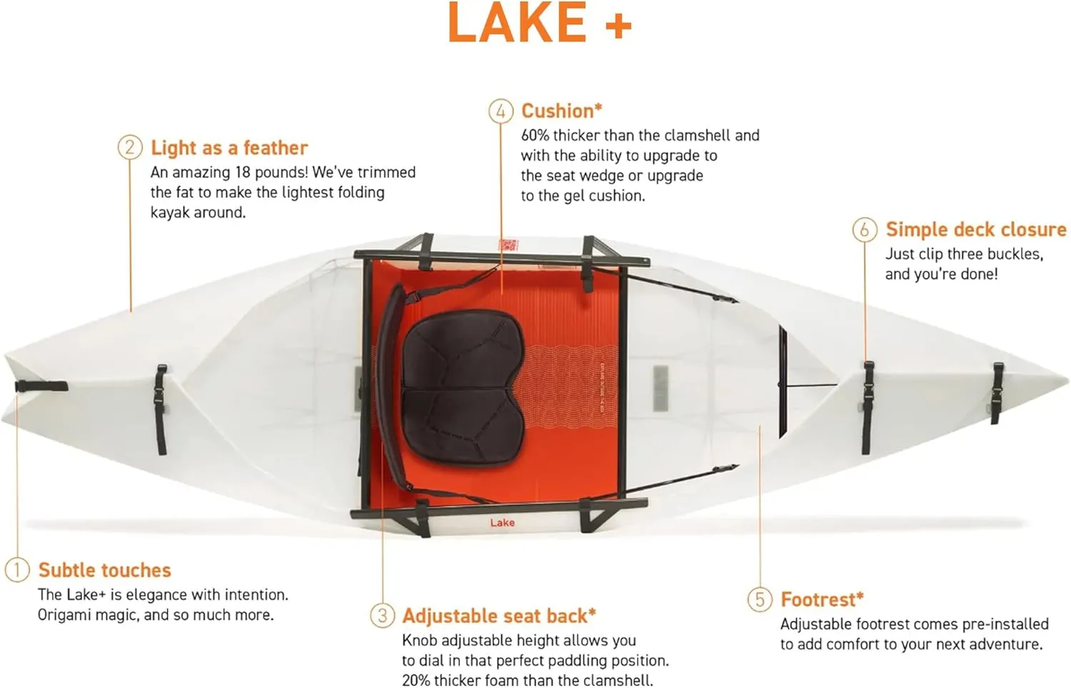 Oru Kayak Foldable Kayak Lake Sport | Lightweight, Portable & Stable - Lake and River Kayaks - Beginner, Intermediate