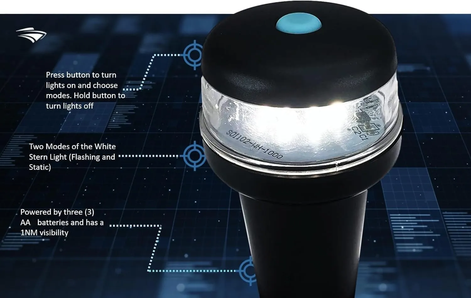 Pactrade Marine Navigation Lights for Boats LED - White Battery Powered Nav Lights for Boats - Rail Mount, Swivel Base, 2-Mode Operation - 1NM Waterproof