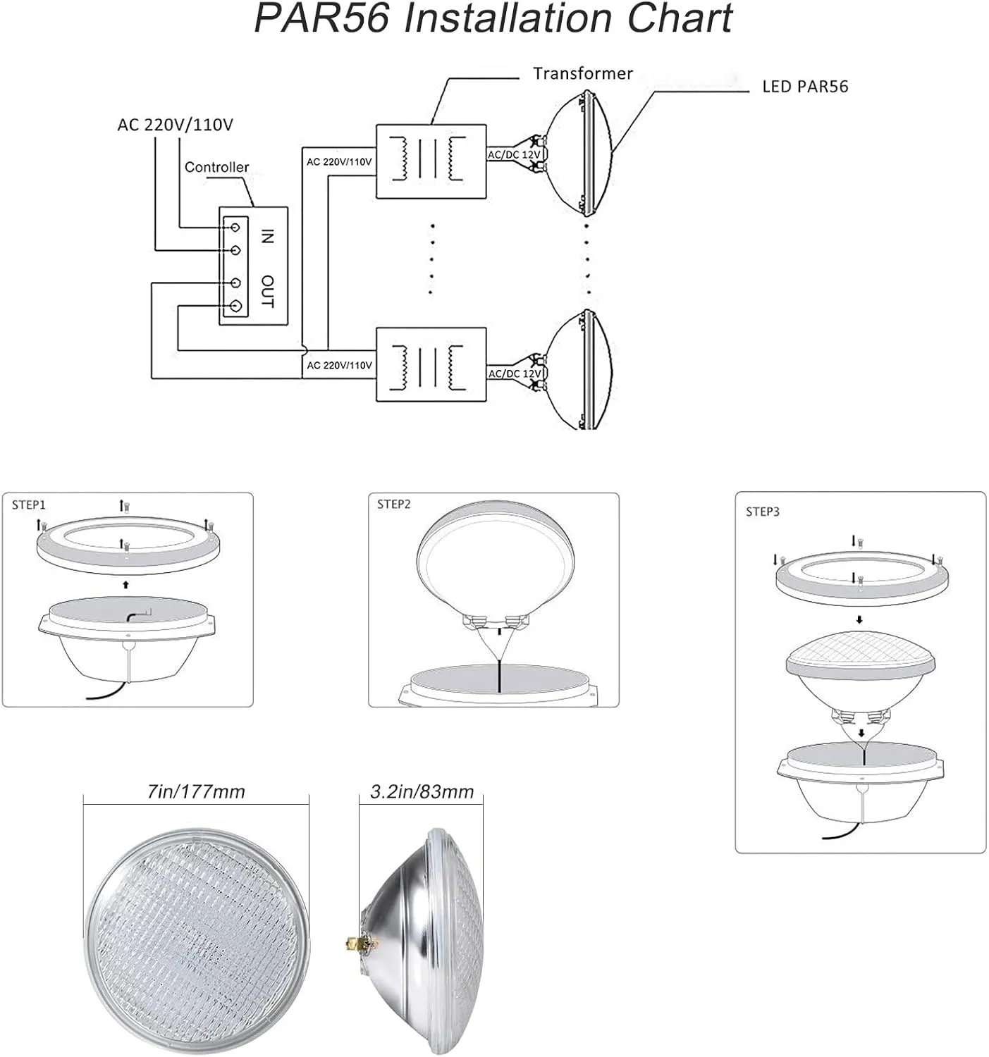 Par56 Pool Bulb LED Swimming Pool Light Underwater Light Bulb Embedded Type Submersible Light 12V for Par56 Light Source(Warm Light,36W)