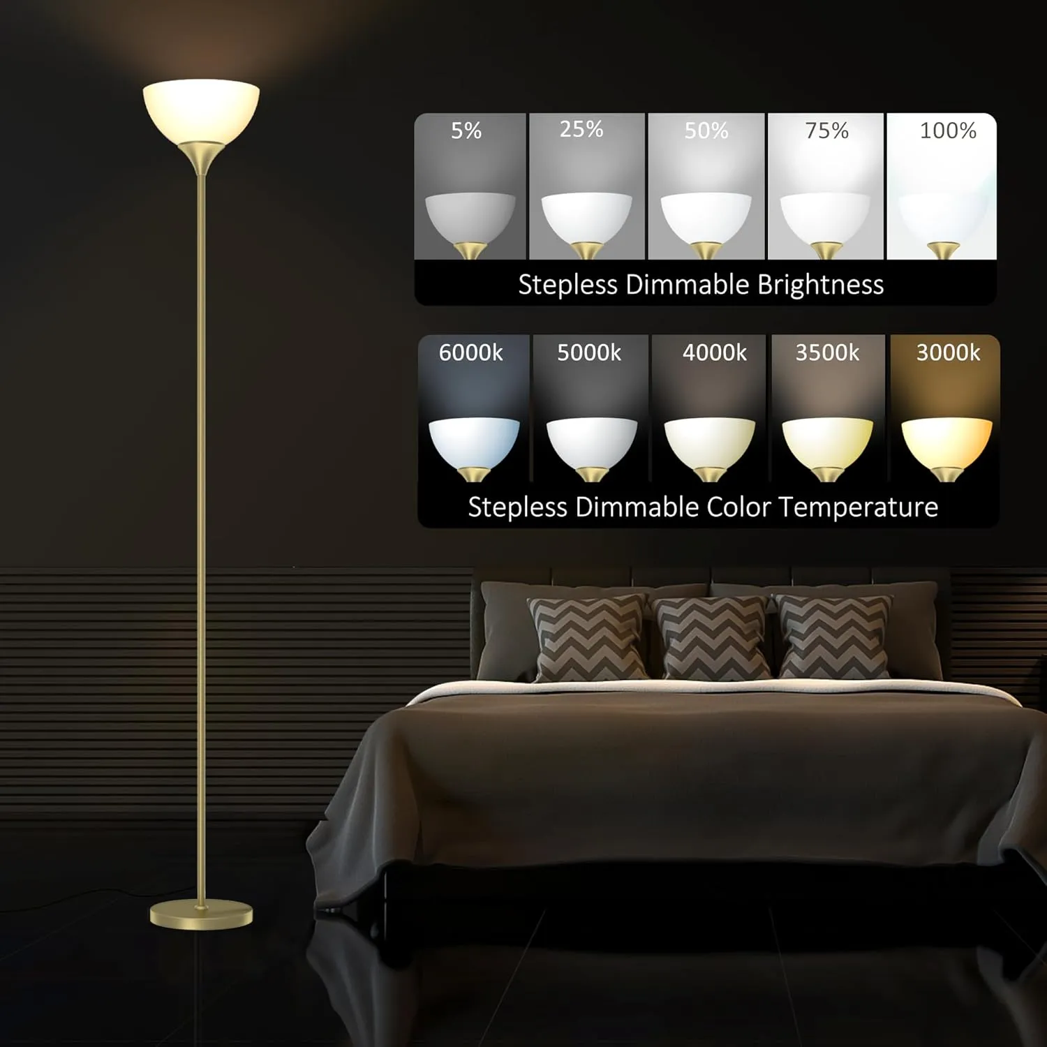 PESRAE Floor Lamp, Remote Control with Stpeless Color Temperatures and Brightness, Torchiere lamp for Bedroom, Living Room, Bulb Included