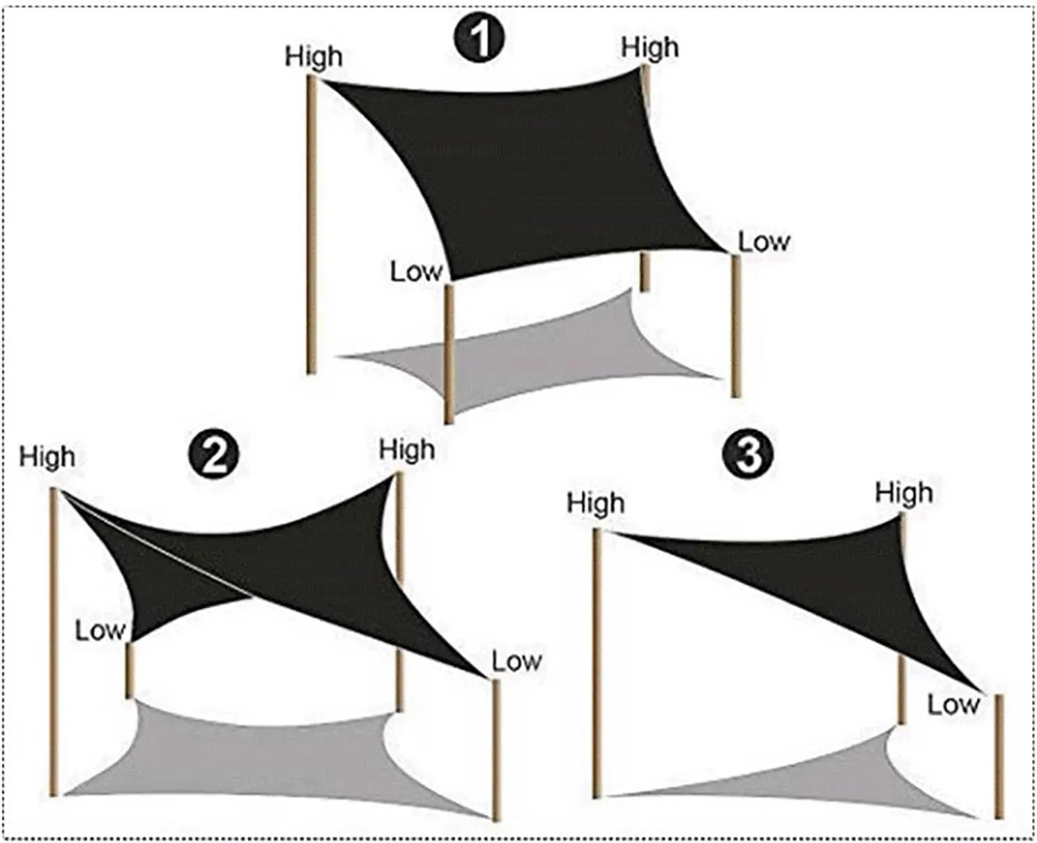 Premium Triangle Sun Shade Sail for Patio, Garden & Outdoor Spaces, Heavy-Duty HDPE Fabric with Reinforced Edges & UV Protection, Water & Air Permeable(We Make Custom Size)(198x198x198 in)