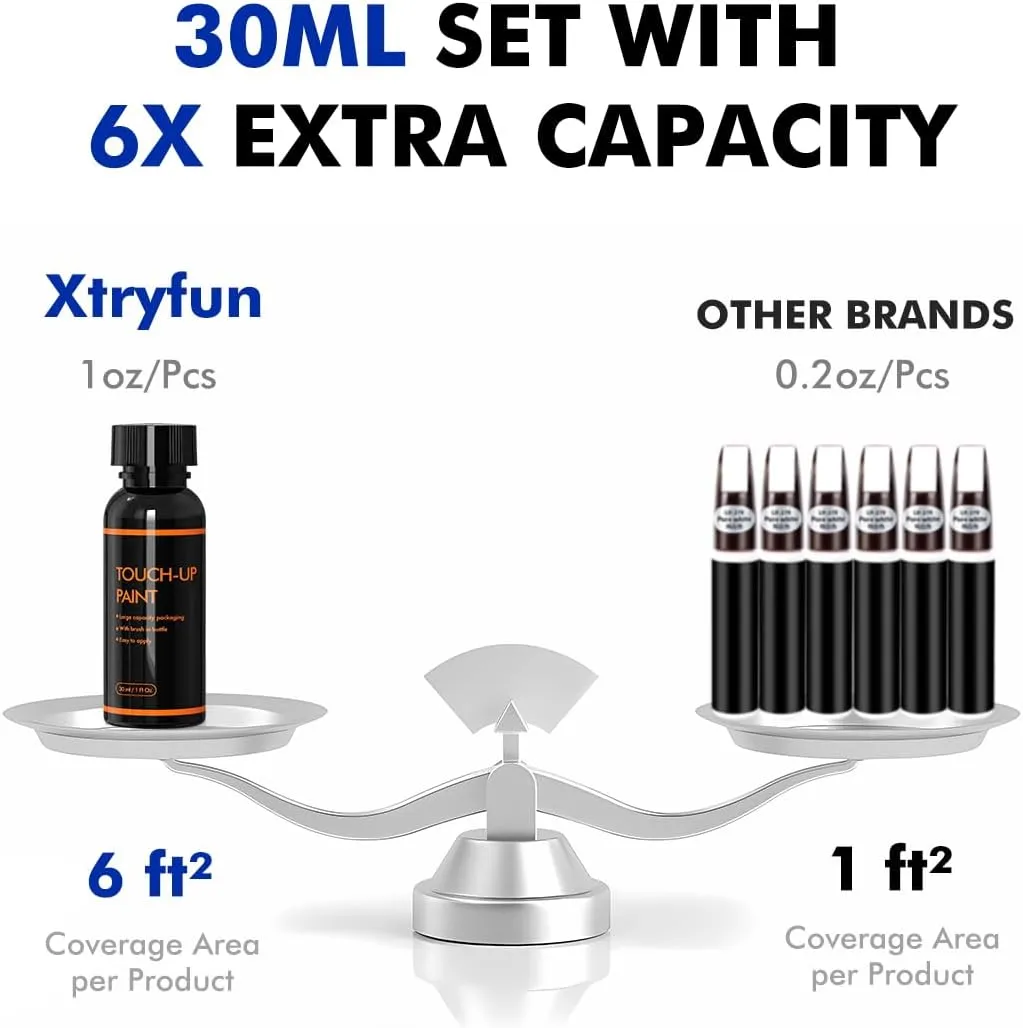 PSE/SSE Triple Nickel/Silver Zynith Touch Up Paint for Dodge, DIY Car Paint Scratch Repair Kit, Automotive Paint, Quick & Easy Fix Scratch Repair for Challenger/Charger
