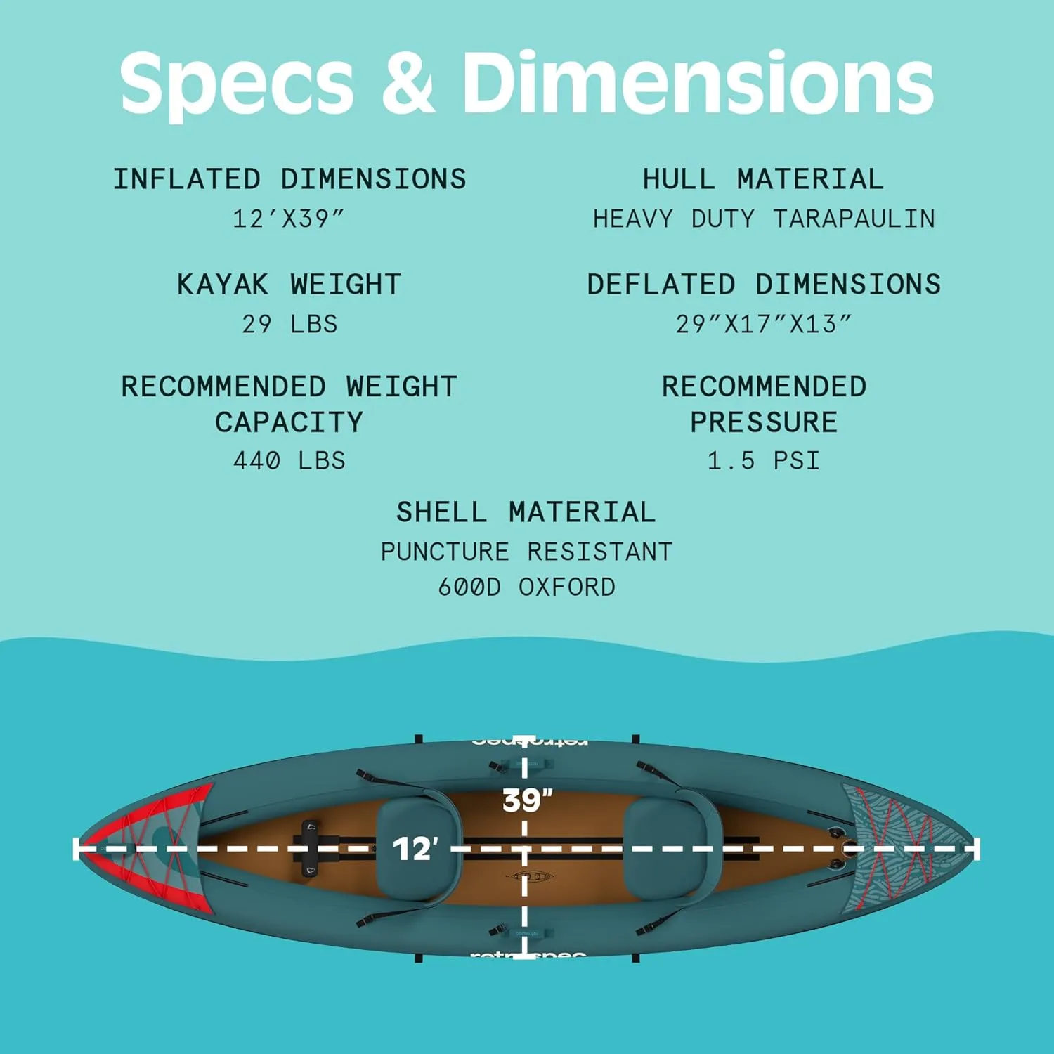 Retrospec Coaster Single & Tandem Inflatable Kayak