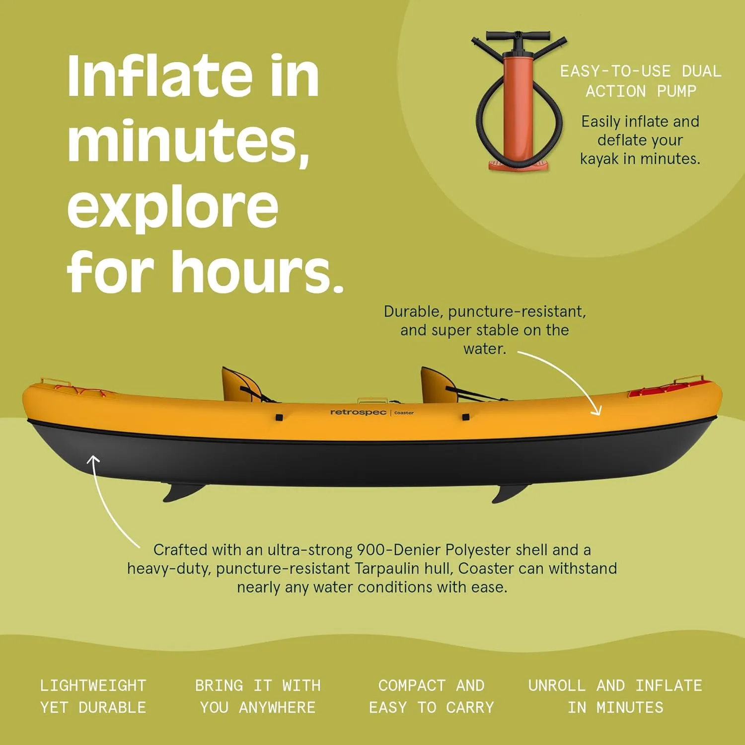 Retrospec Coaster Single & Tandem Inflatable Kayak
