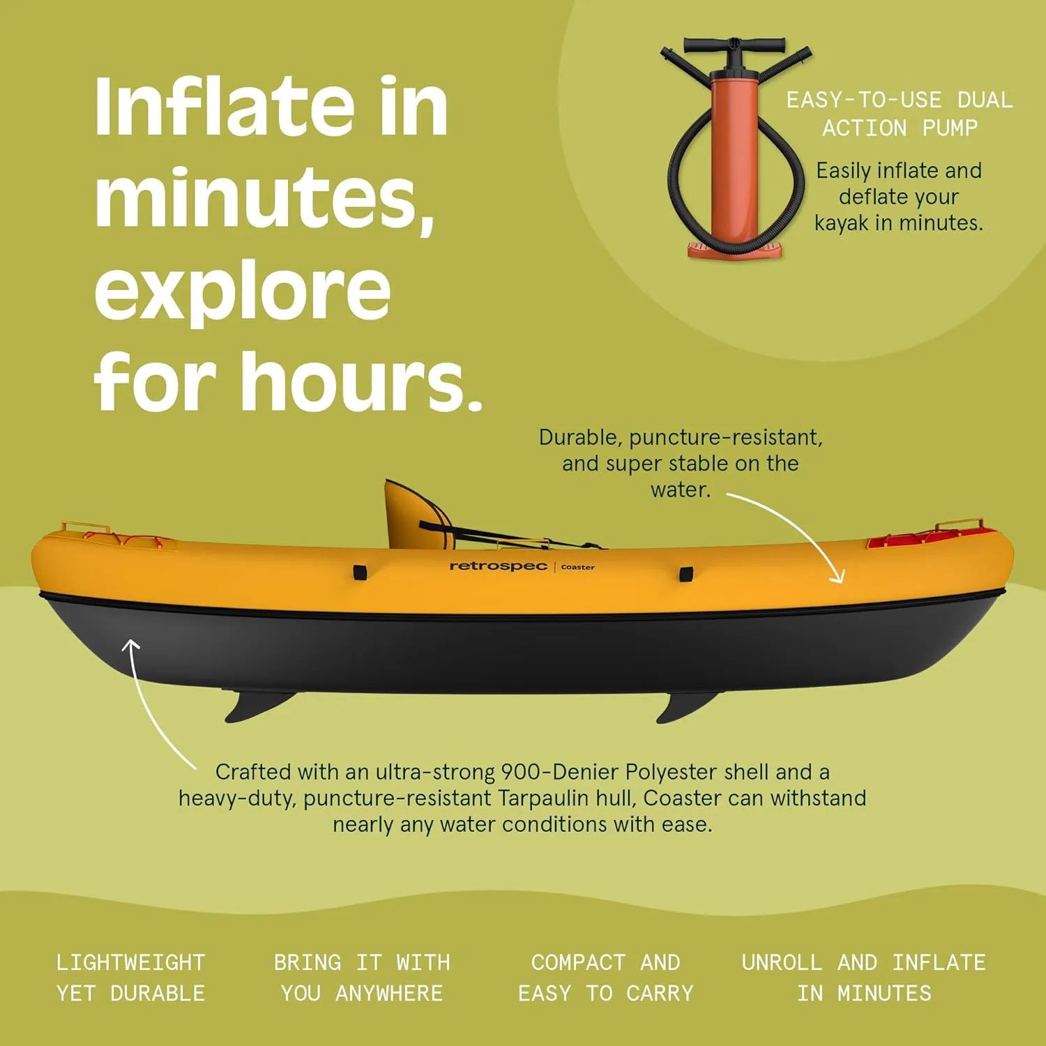 Retrospec Coaster Single & Tandem Inflatable Kayak