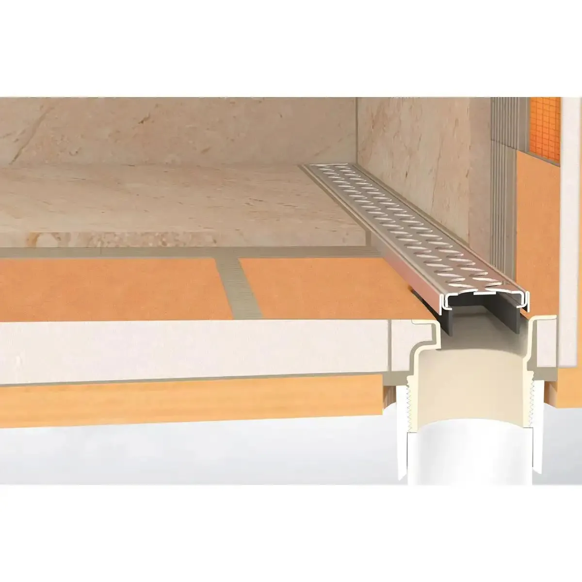 Schluter Systems KERDI-LINE-VARIO Flange Kit