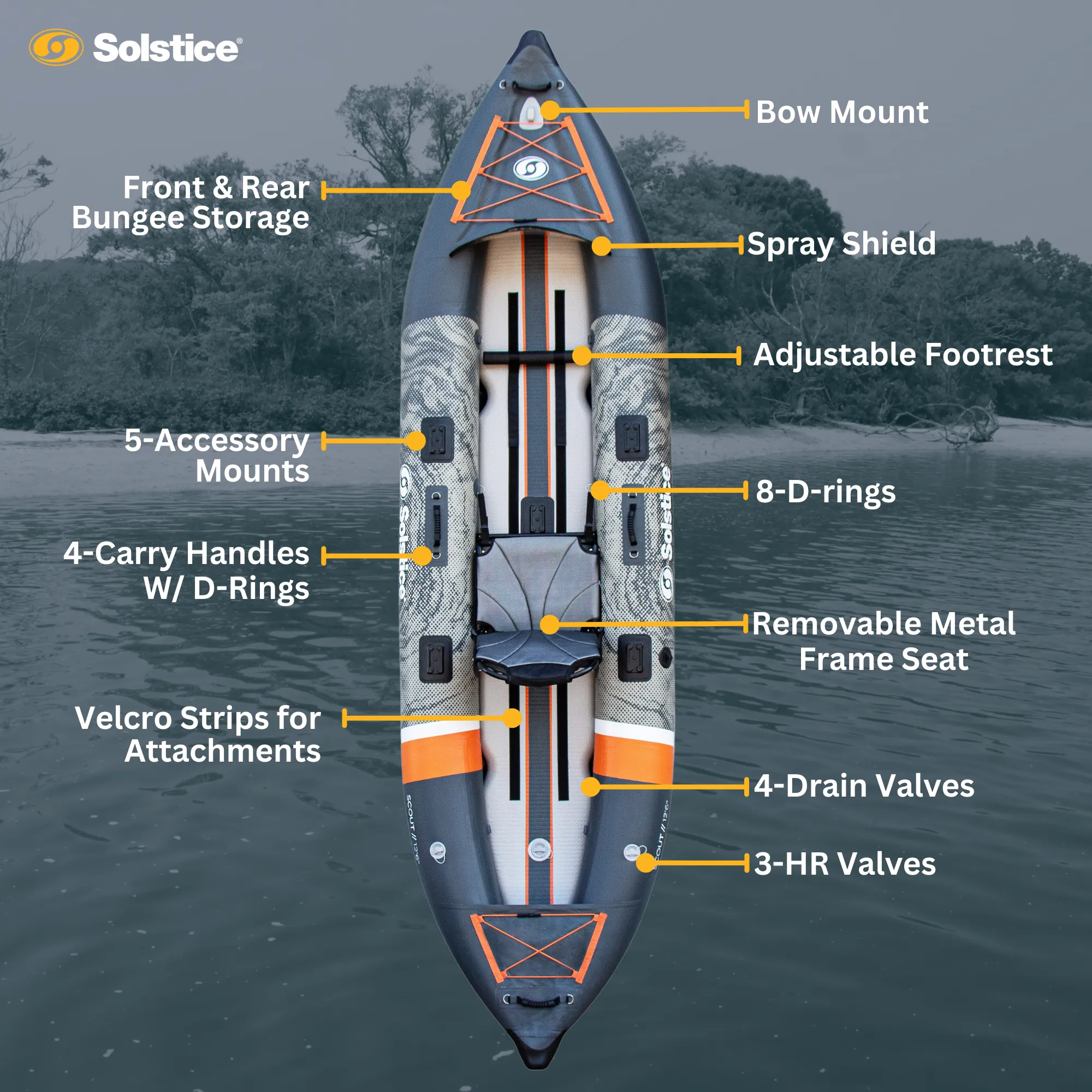 Scout Inflatable Fishing Kayak Kit