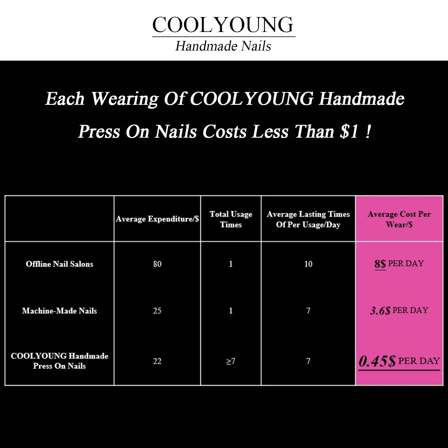 Short Square Press On Nails, Cat Eye Nails, 'Purple Universe', Girls Press On Nails, 10 Pieces Purple Nails with 1 Storage Bag and Gel Nail Kit (M)