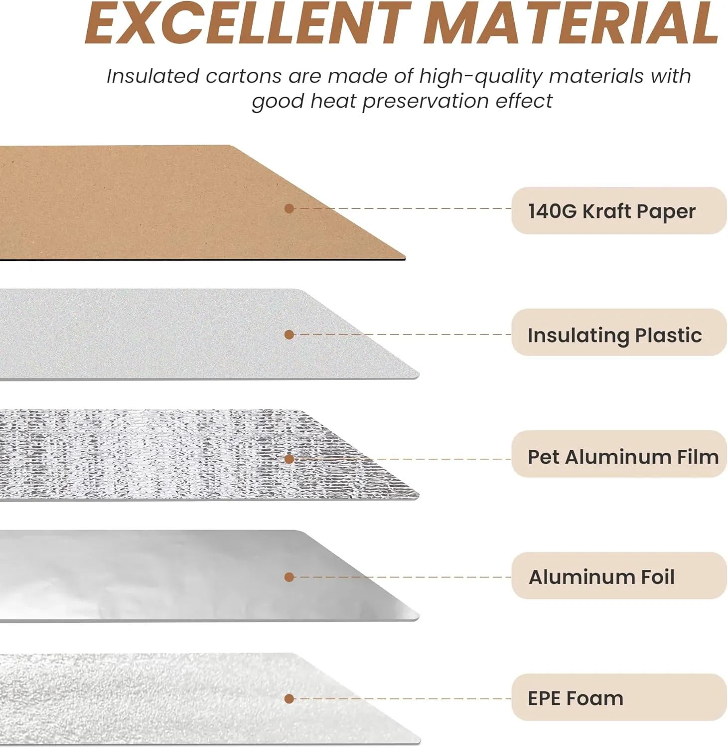 Simple Deluxe Insulated Shipping Boxes with Aluminum Foil Liner,Thermal Insulation Cold Pack Shipping Boxes for Frozen, Reusable Styrofoam Cooler Box, Small Mailing Box, 12''x10''x7'' (Pack of 8)