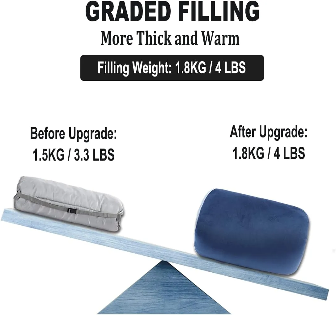 Sleeping Cot Pads (75" x 28") with Elastic Straps Portable for Outdoor & Hiking, Cotton Soft Thick Camping Cot Pad,Waterproof