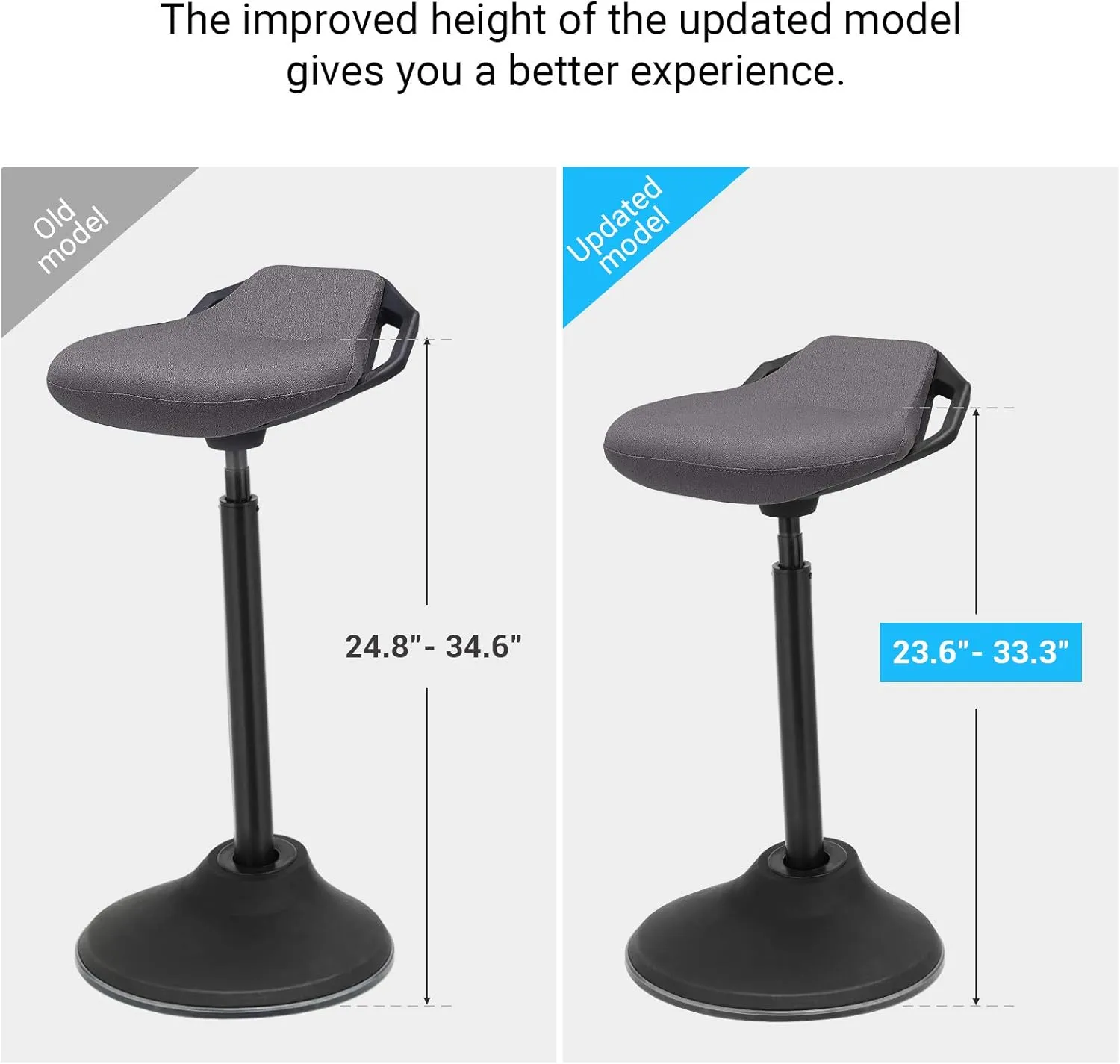 SONGMICS Standing Desk Chair, Adjustable Ergonomic Wobble Stool, 23.6-33.3 Inches Drafting Chair, Swivel Sitting Balance Stool, Fabric Upholstery, Anti-Slip Bottom Pad, Slate Gray UOSC02GY
