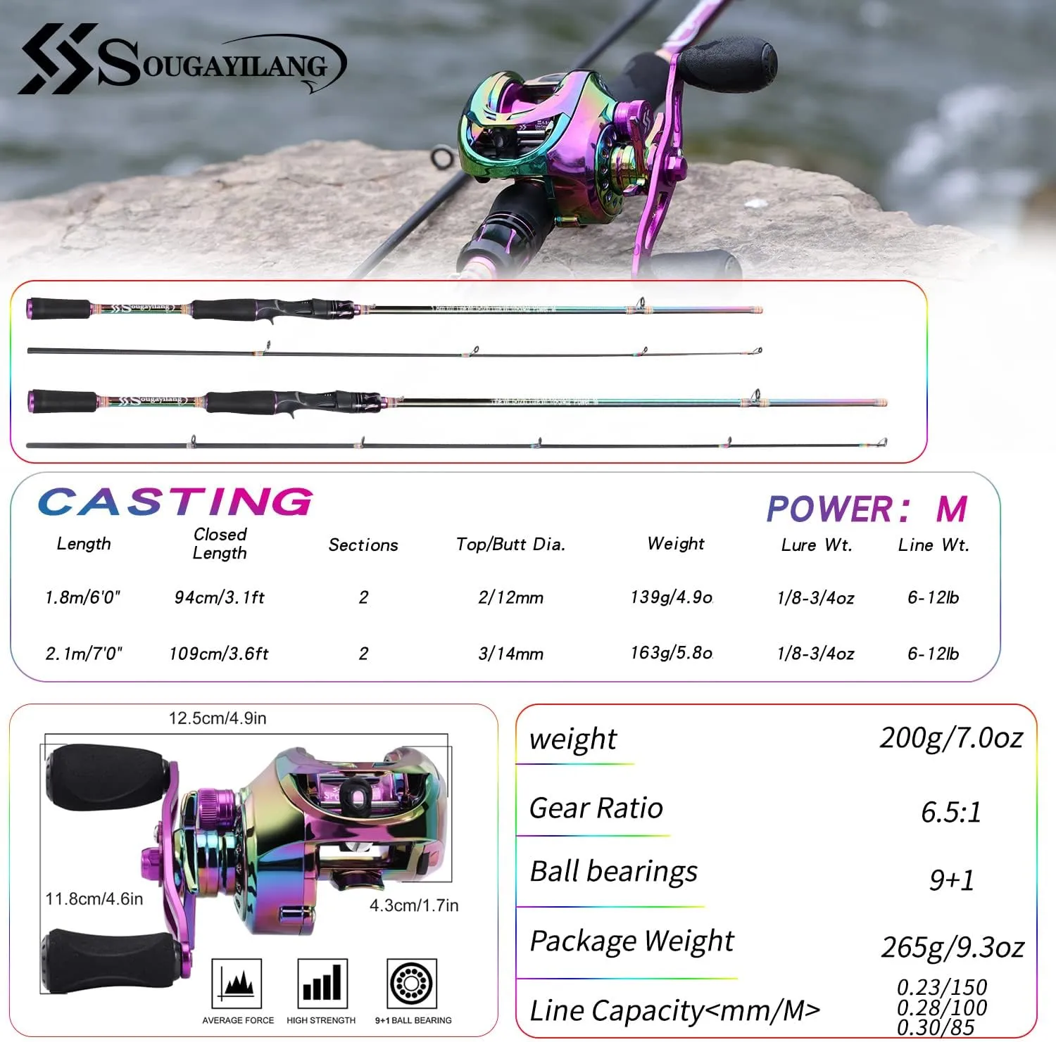 Sougayilang Fishing Rod and Reel Combo, Medium Fishing Pole with Baitcasting Reel Combo, 2-Piece Fishing Combo