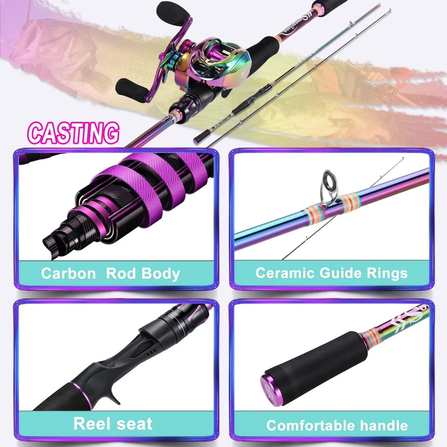 Sougayilang Fishing Rod and Reel Combo, Medium Fishing Pole with Baitcasting Reel Combo, 2-Piece Fishing Combo