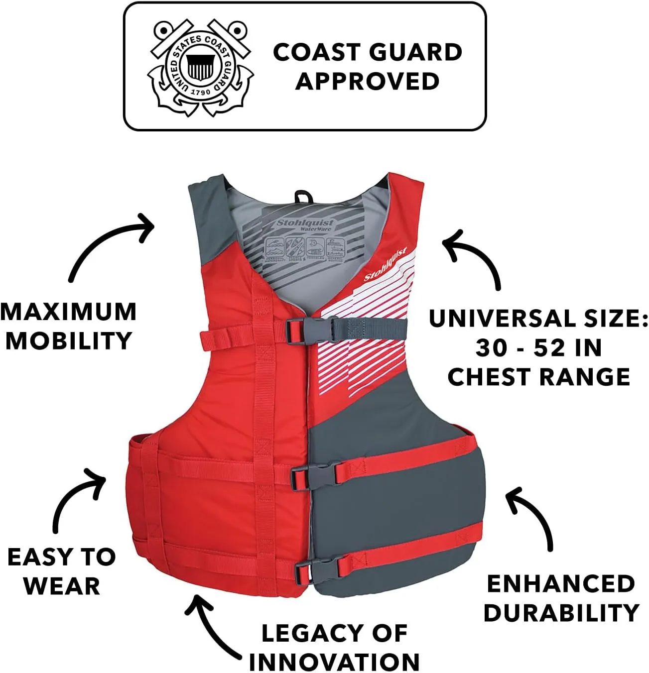 Stohlquist Universal Fit Adult Life Jacket PFD (2 and 4 Pack) Coast Guard Approved for Men and Women 90  lbs, Lightweight Neoprene and Adjustable, Ideal for Boating, Kayaking & Water Sports