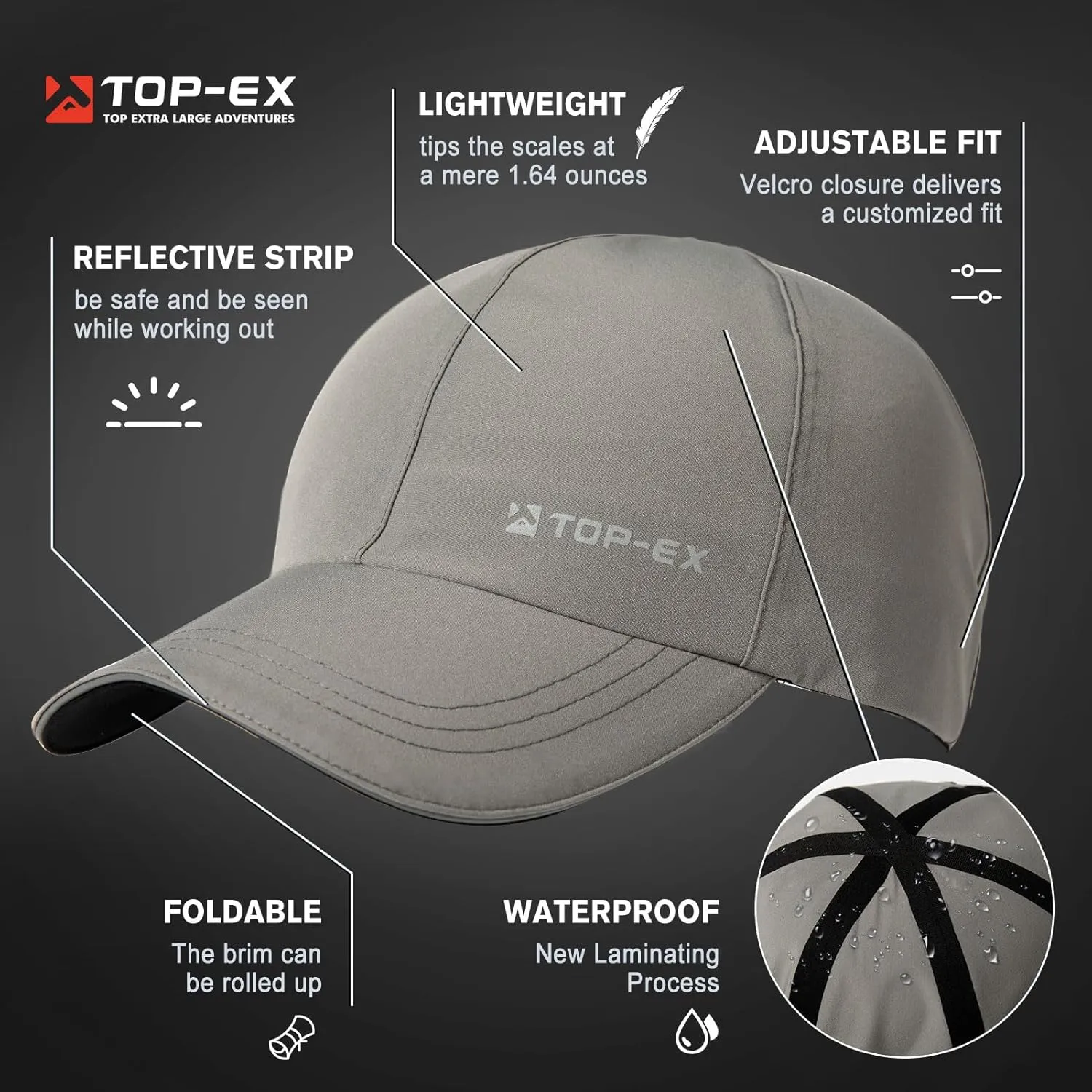 TOP-EX Oversize XL XXL XXXL Baseball Cap Waterproof Running Hat for Extra Large Heads Men