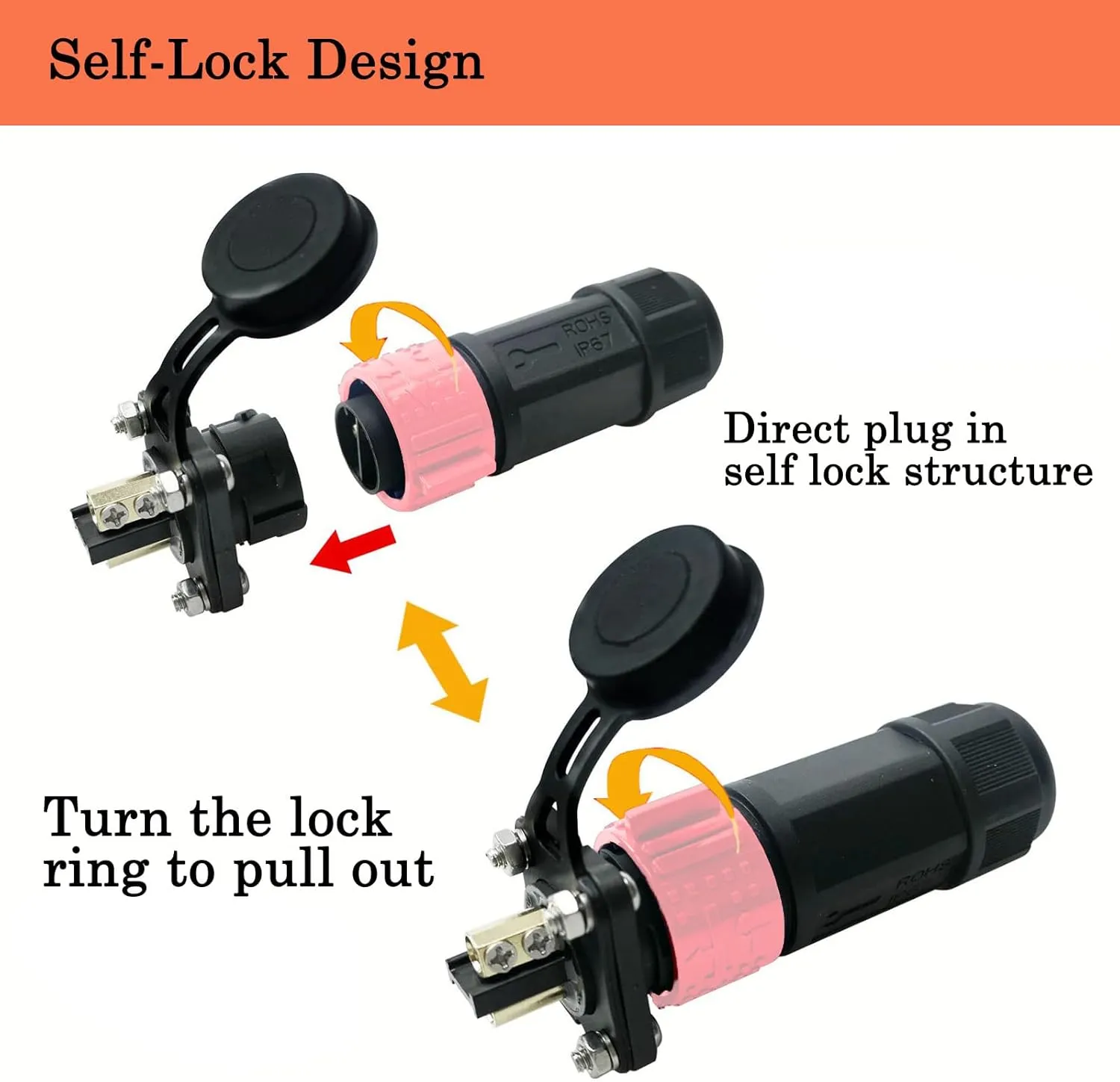 Trolling Motor Plug and Circuit Breaker 60Amp Kit, Trolling Motor Connector with Receptacle 12/24/36/48 Volt Marine Boat Power Waterproof IP67 Compatible with 8 AWG wire (White)