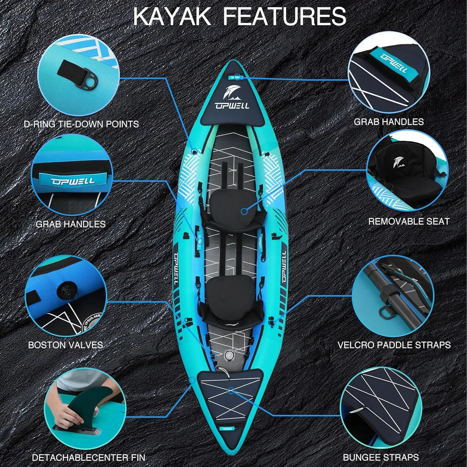 UPWELL 13'6”/11' Inflatable Recreational Kayak - 2 Person with Drop Stitch Floor and Accessories Including Kayak Seats with High Back Support, Paddle, Fin, Repair Kits, Carry Bag and Hand Pump