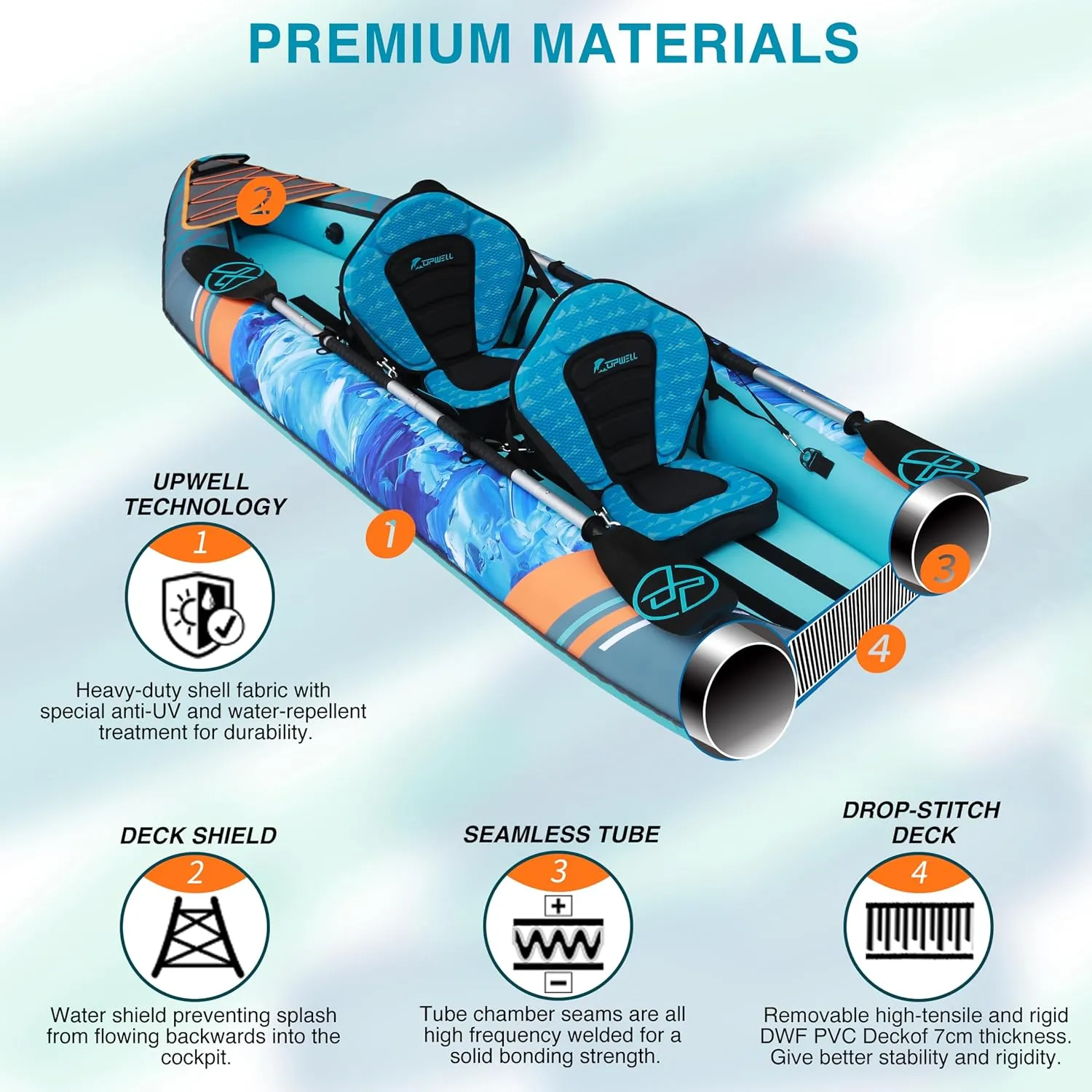 UPWELL 13'6”/11' Inflatable Recreational Kayak - 2 Person with Drop Stitch Floor and Accessories Including Kayak Seats with High Back Support, Paddle, Fin, Repair Kits, Carry Bag and Hand Pump