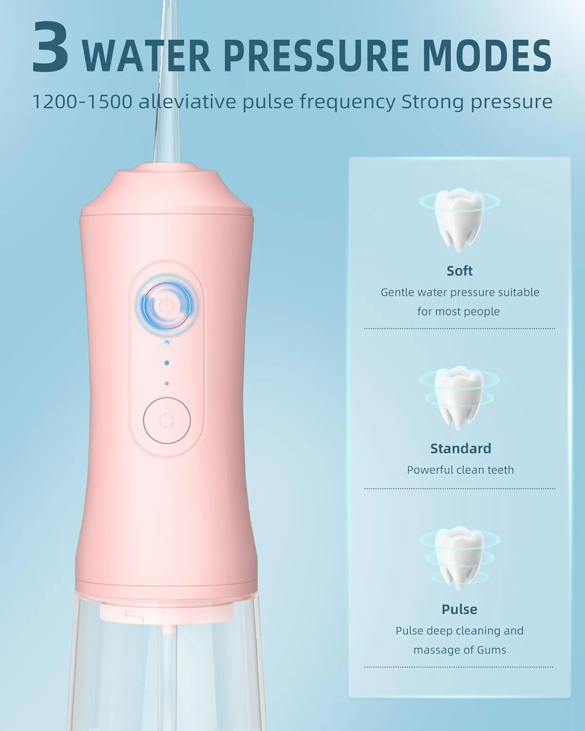 Water Flosser, Water Dental Flosser Pick for Teeth, 300ML IPX7 Waterproof Oral Irrigator, 3 Modes 4 Replaceable Jet Tips, Professional Flossing Cleaning Picks for Home Travel Gums (Pink)