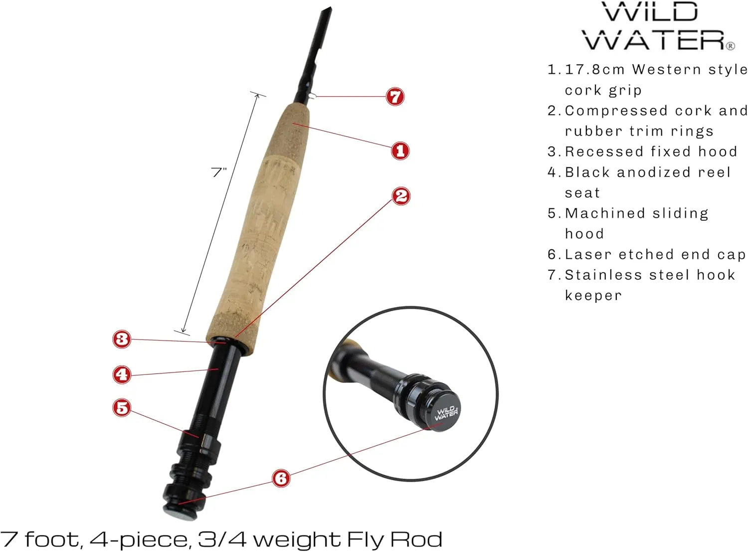 Wild Water Fly Fishing AX Series Fly Rod | IM8 Graphite Blank | 3/4/5/6/7/8/9/10/12 wt Rods | 5’6”/7/8/9/10/11 ft | Lightweight Pole Medium Fast Action