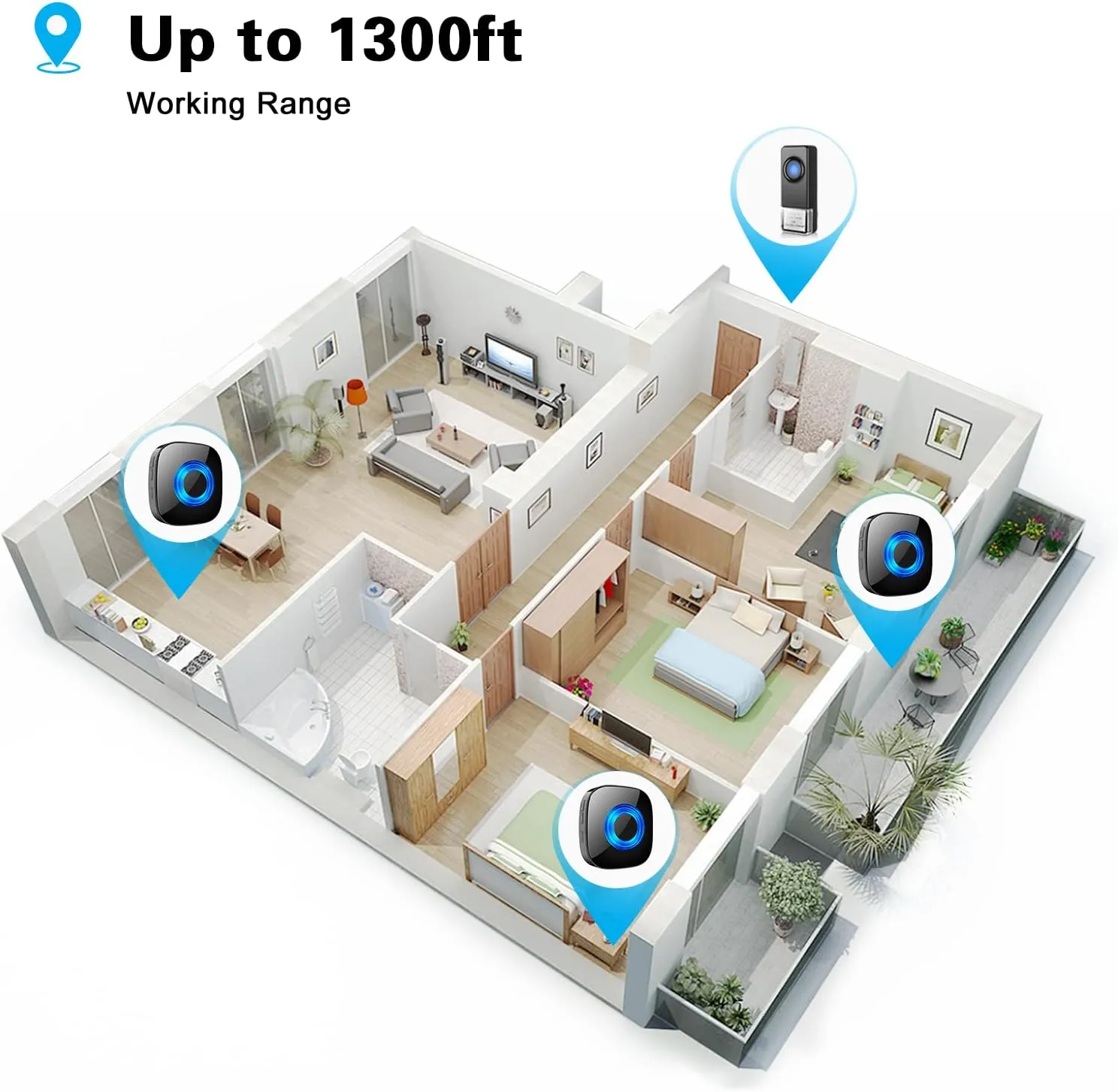 Wireless Doorbell - PHYSEN Door bell Chimes with Mute Mode - 58 Ringtones&5 Volume Levels Operating at 1300-ft Range LED Strobe, 2 Transmitters 3 Receivers Waterproof Doorbell Kit for Home/Classroom