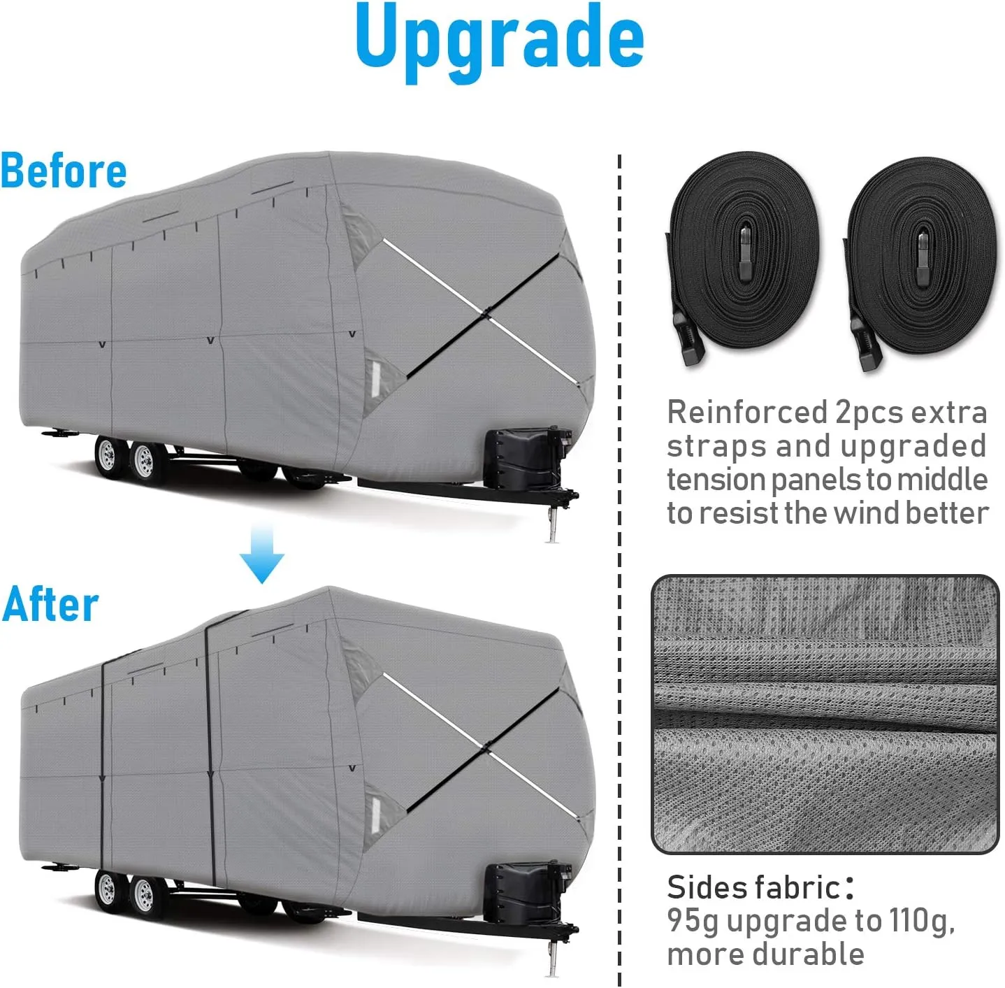 XGEAR Thick 6-Ply Top Panel Travel Trailer Cover- Ripstop Waterproof RV Covers with Storage Bag and Windproof Buckles (22'-24')