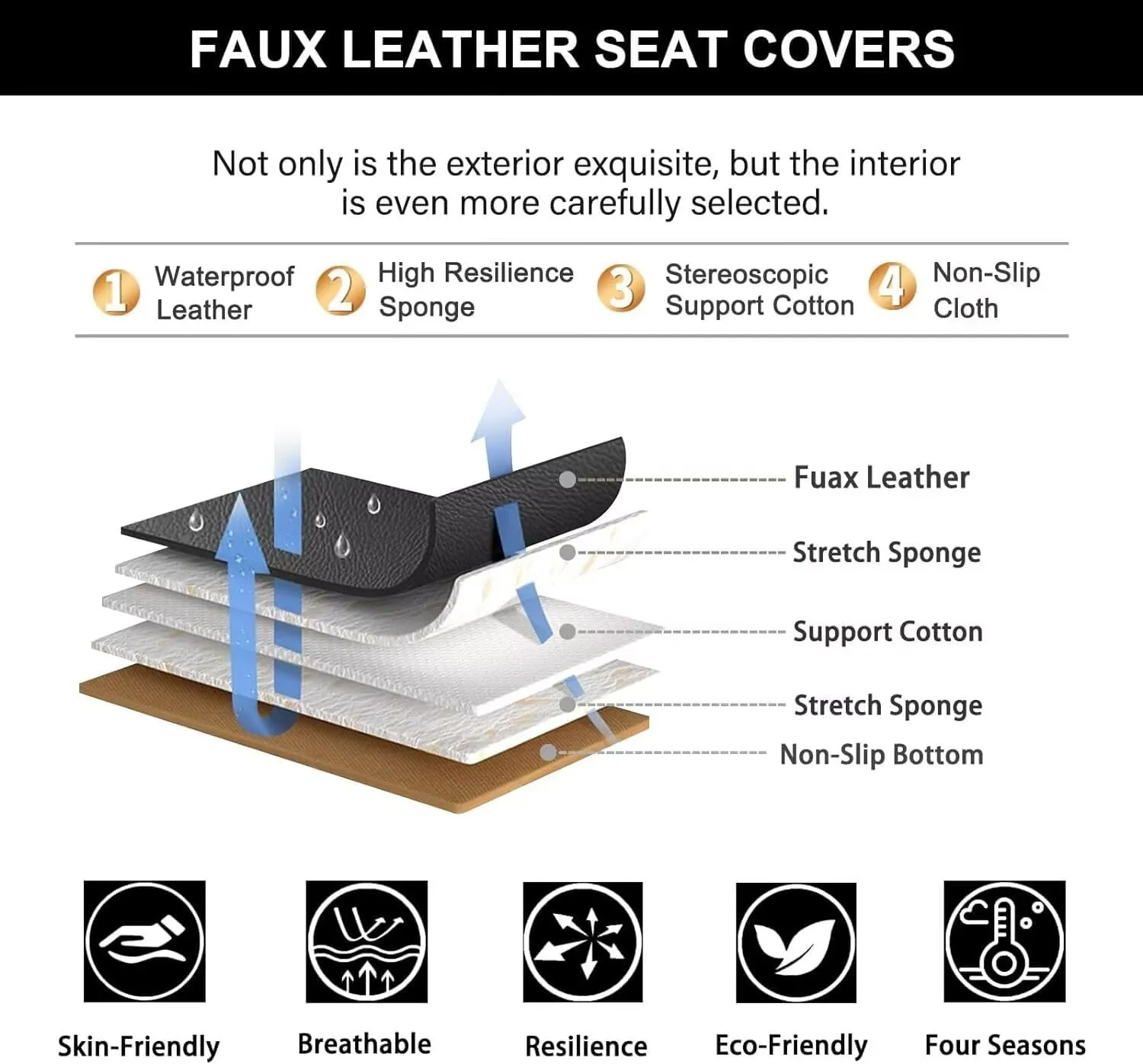 YORKNEIC 2 Front Car Seat Covers for Jeep Grand Cherokee 2005-2024 2025 Faux Leather Waterproof Seat Covers Automotive Seat Protectors Cushions with Airbag Compatible(2 Front Seat,Black&Beige)