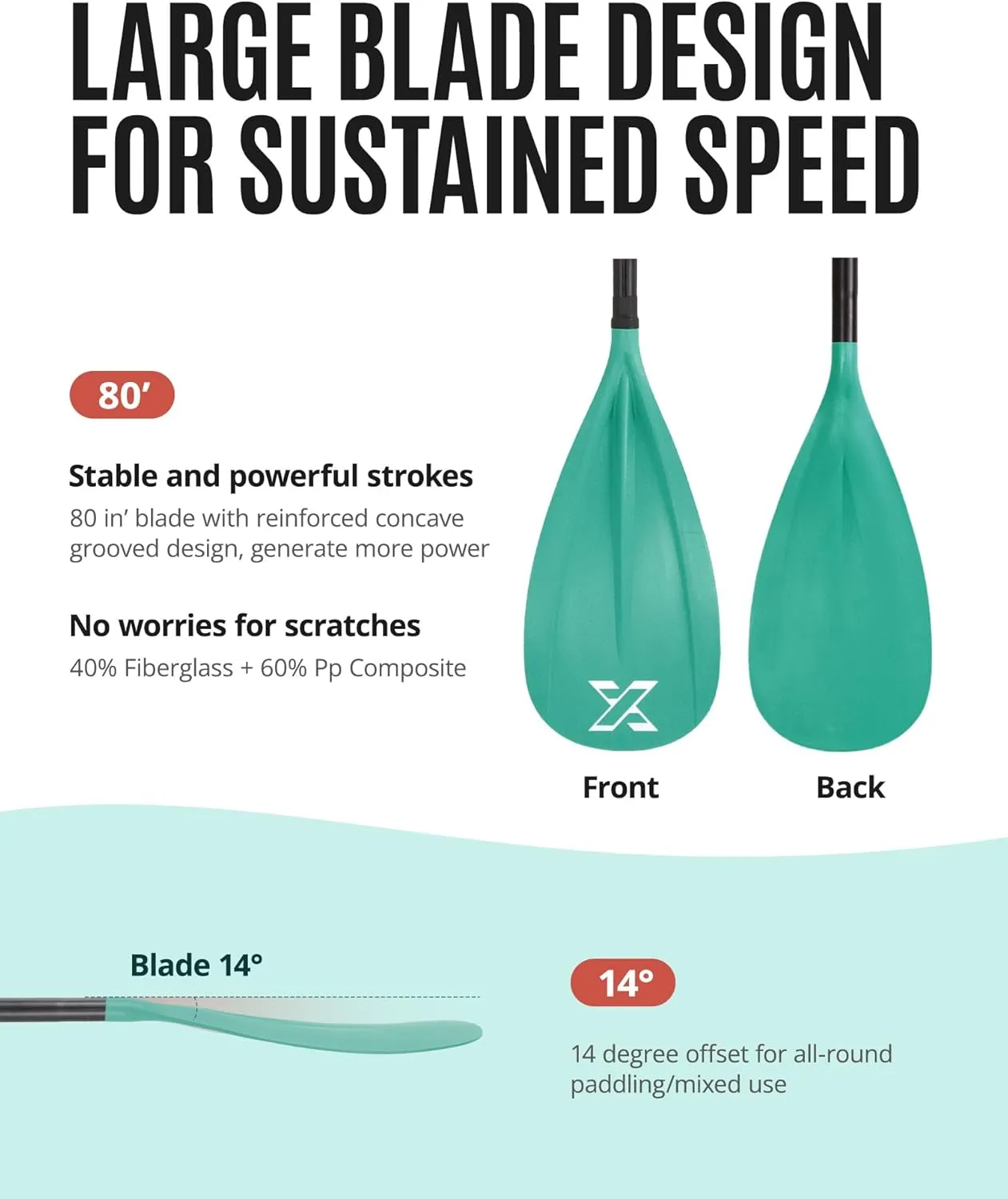 ZLX Paddle Board Paddle, 3 or 4 Piece Adjustable SUP Paddle, Detachable Floating Kayak Paddles, Lightweight Oar with Premium Durable Fiber Blade, for Paddleboard, Surfing, Water Sports Enjoyment