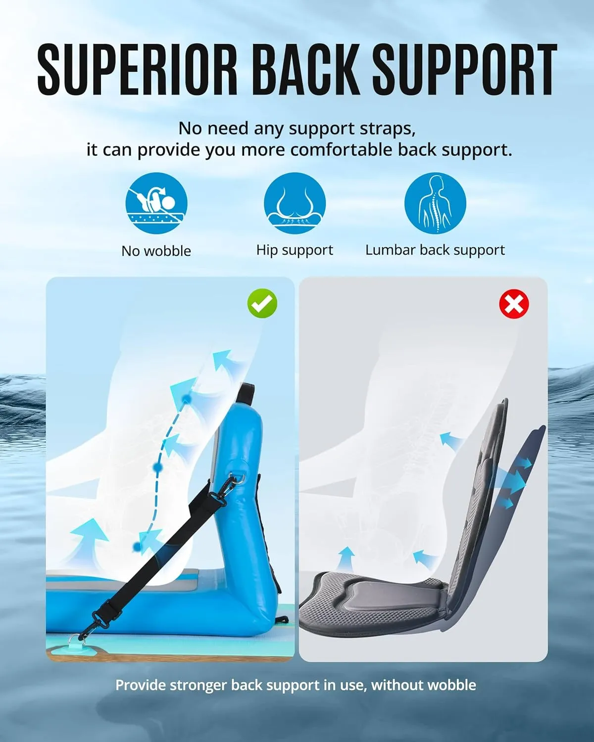 ZLX Paddle Board Seat with Back Support, Portable Kayak Seat, Air Pump Included, Universal Inflatable Seat for Adults, Foldable Ergonomic Design, Easy Fix for Outdoor Fishing/Kayaking/Camping