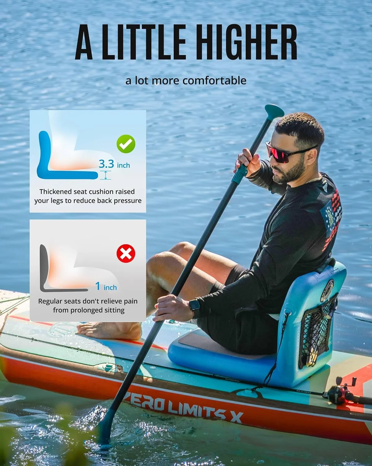 ZLX Paddle Board Seat with Back Support, Portable Kayak Seat, Air Pump Included, Universal Inflatable Seat for Adults, Foldable Ergonomic Design, Easy Fix for Outdoor Fishing/Kayaking/Camping