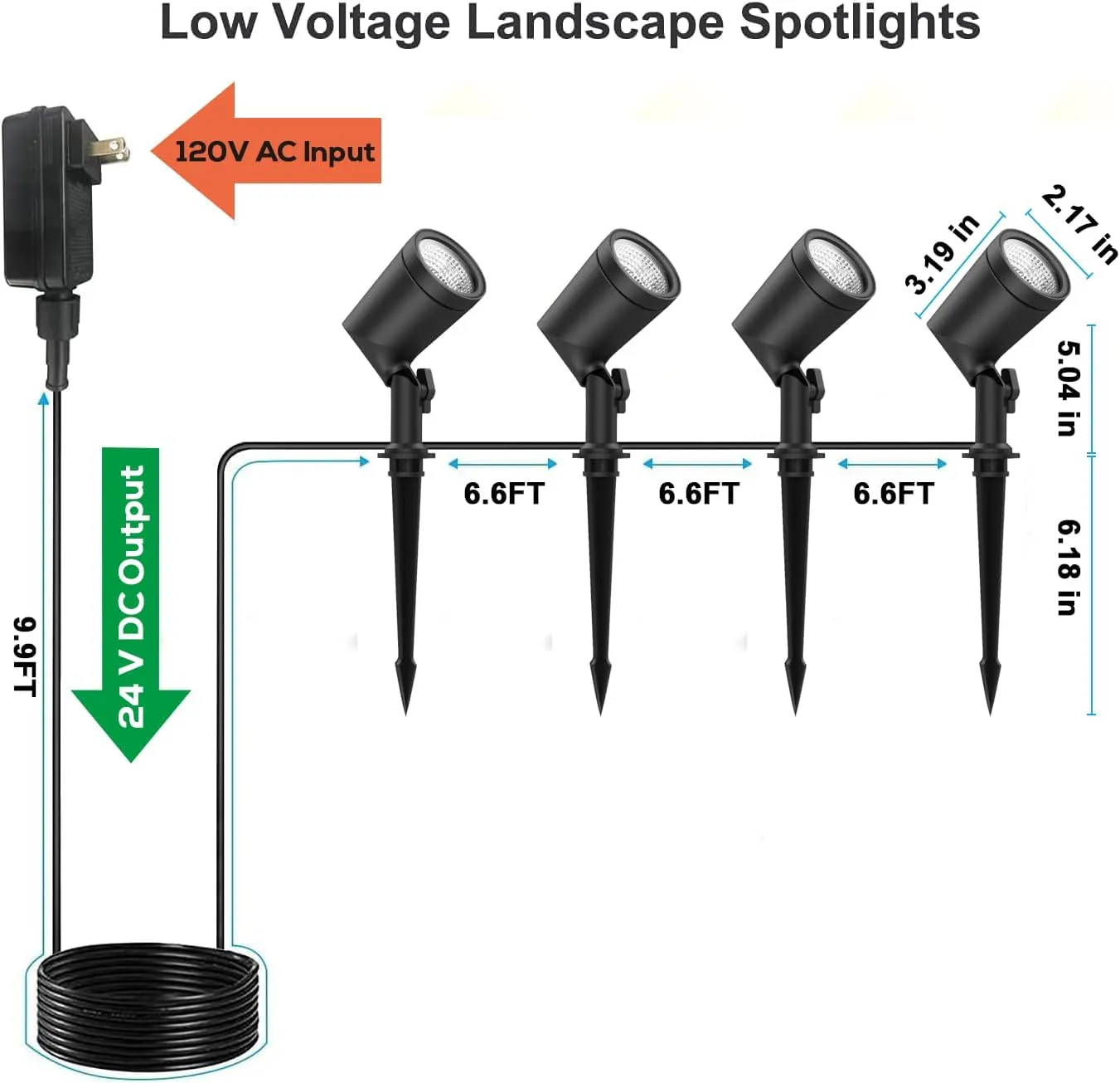 ZYAN 4 Pack Landscape Spotlights with Power Supply, 6W 600 Lumen per Light 2700K, IP65 Waterproof